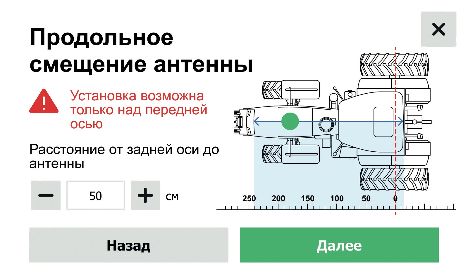 Рисунок 42. Профиль техники. Продольное смещение антенны