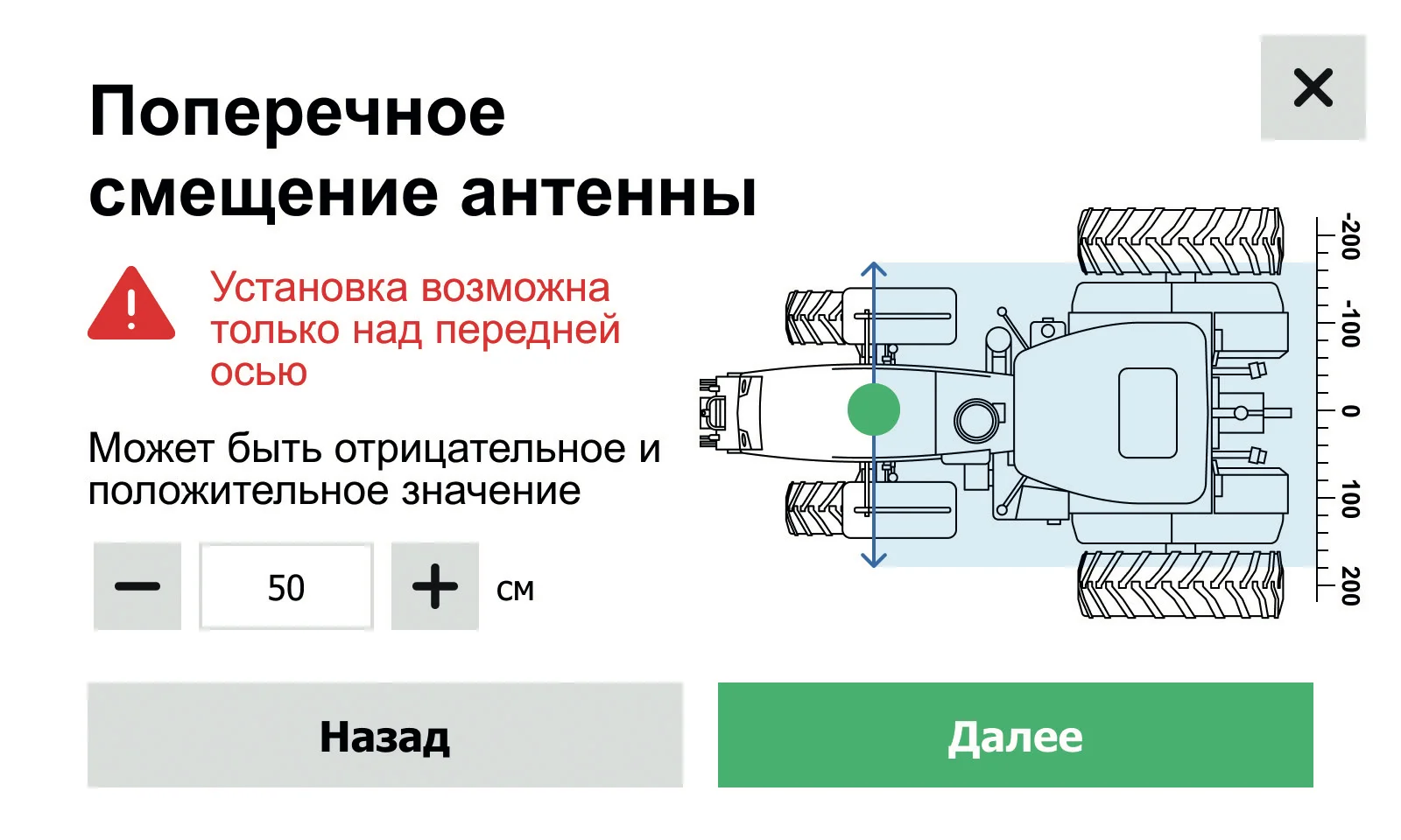 Рисунок 43. Профиль техники. Поперечное смещение антенны