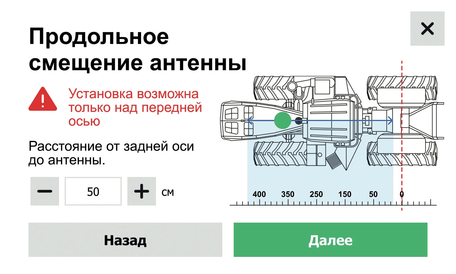 Рисунок 47. Профиль техники. Продольное смещение антенны